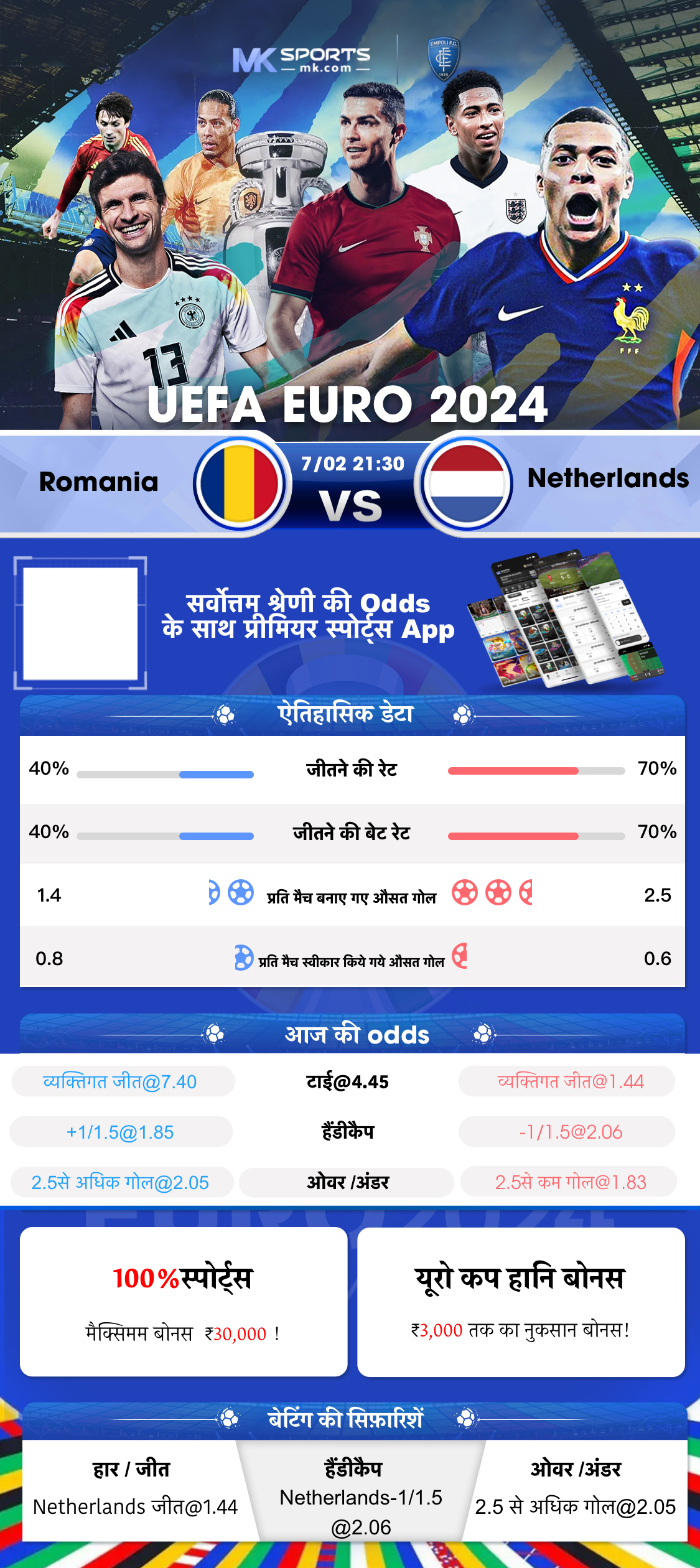 आईपीएल क्रिकेट लाइव मैच