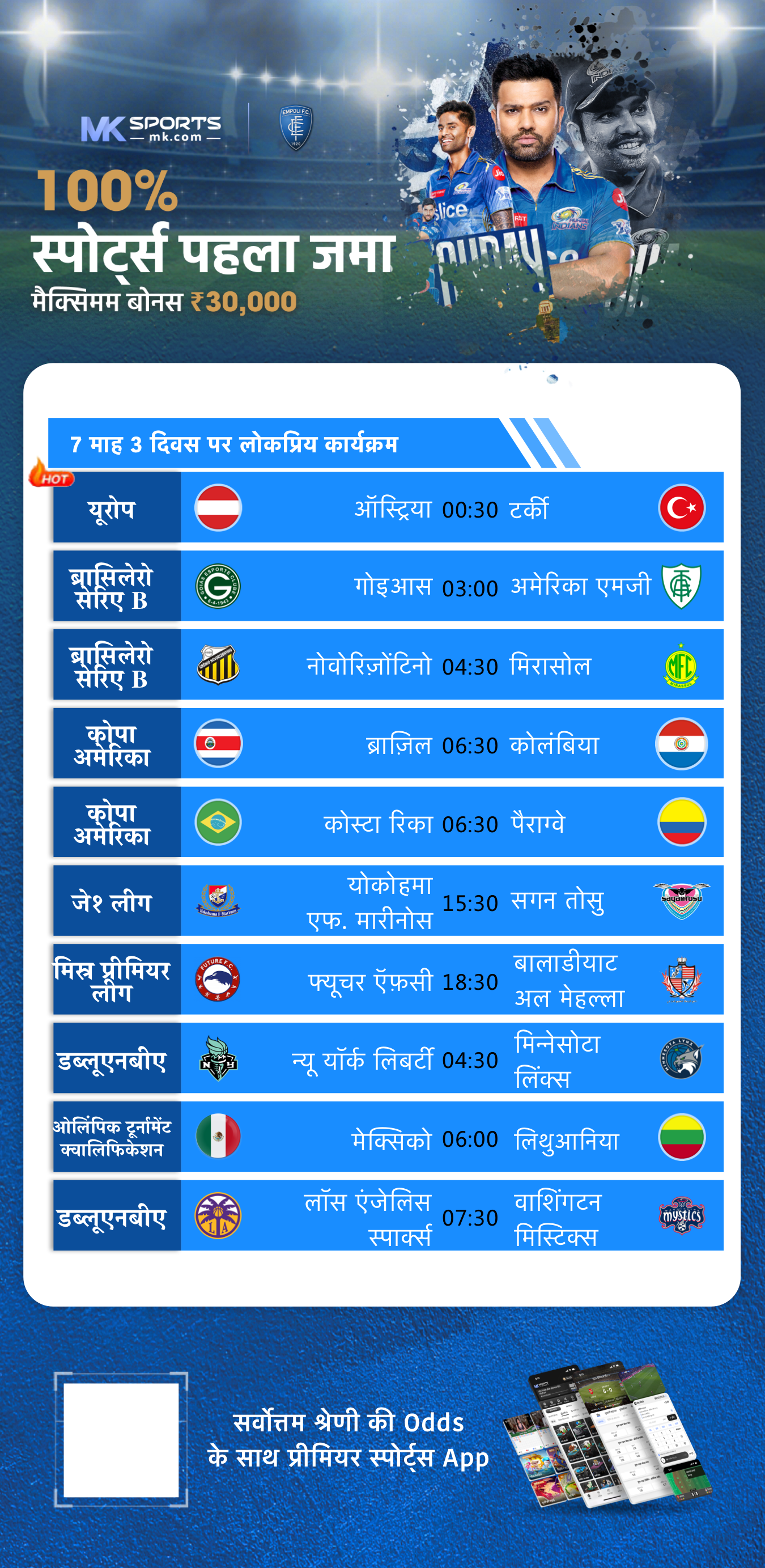 इंडिया result com 2023