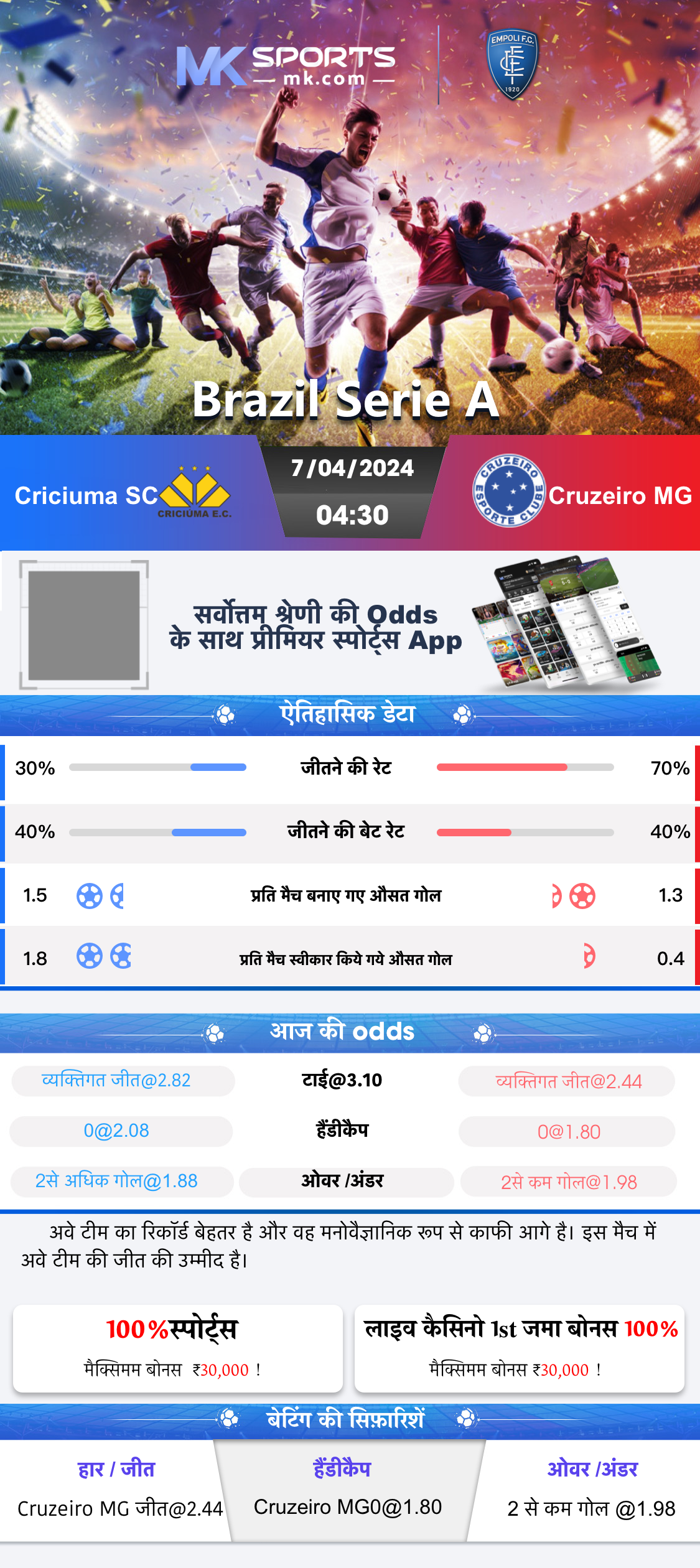 betting odds ipl