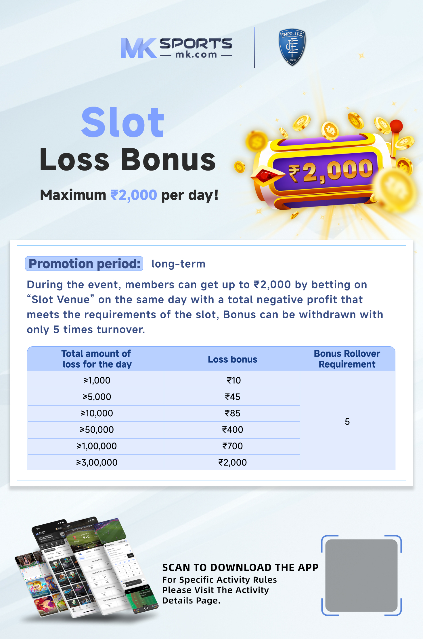 bhagyashree lottery chart