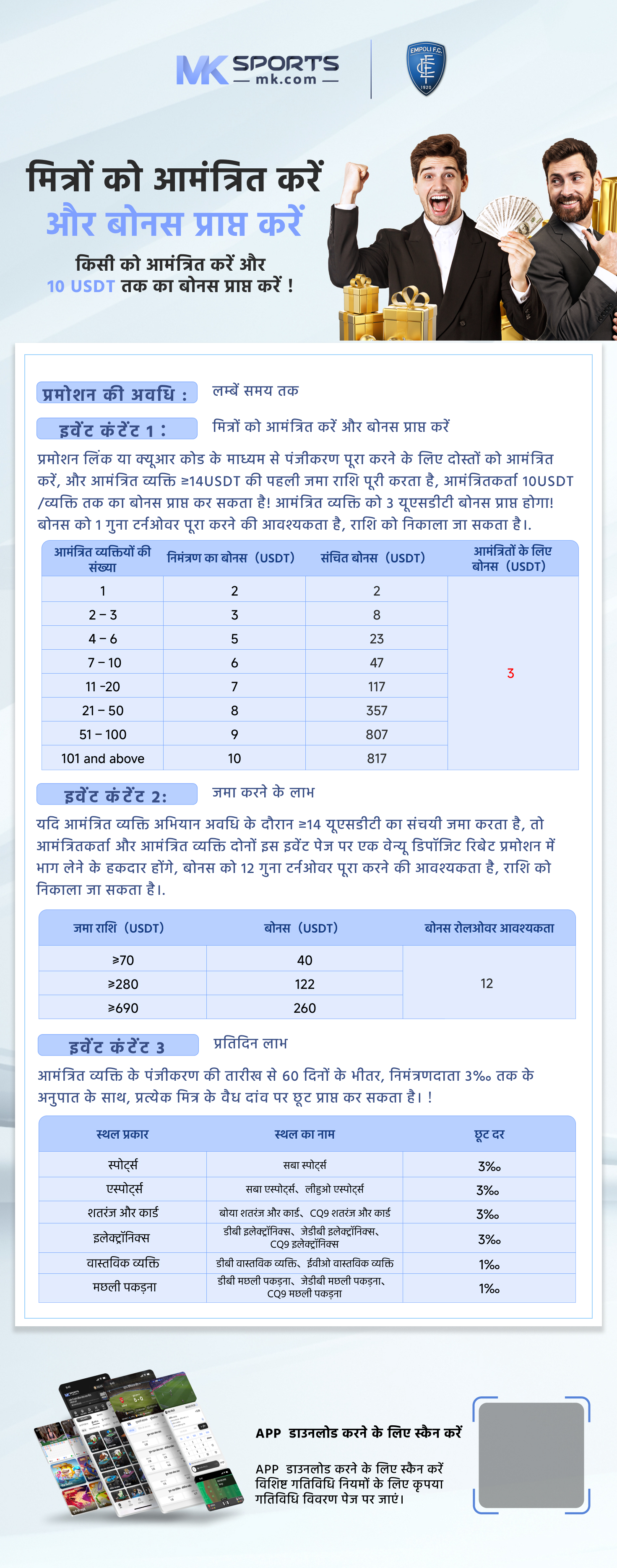 kerala jackpot result chart