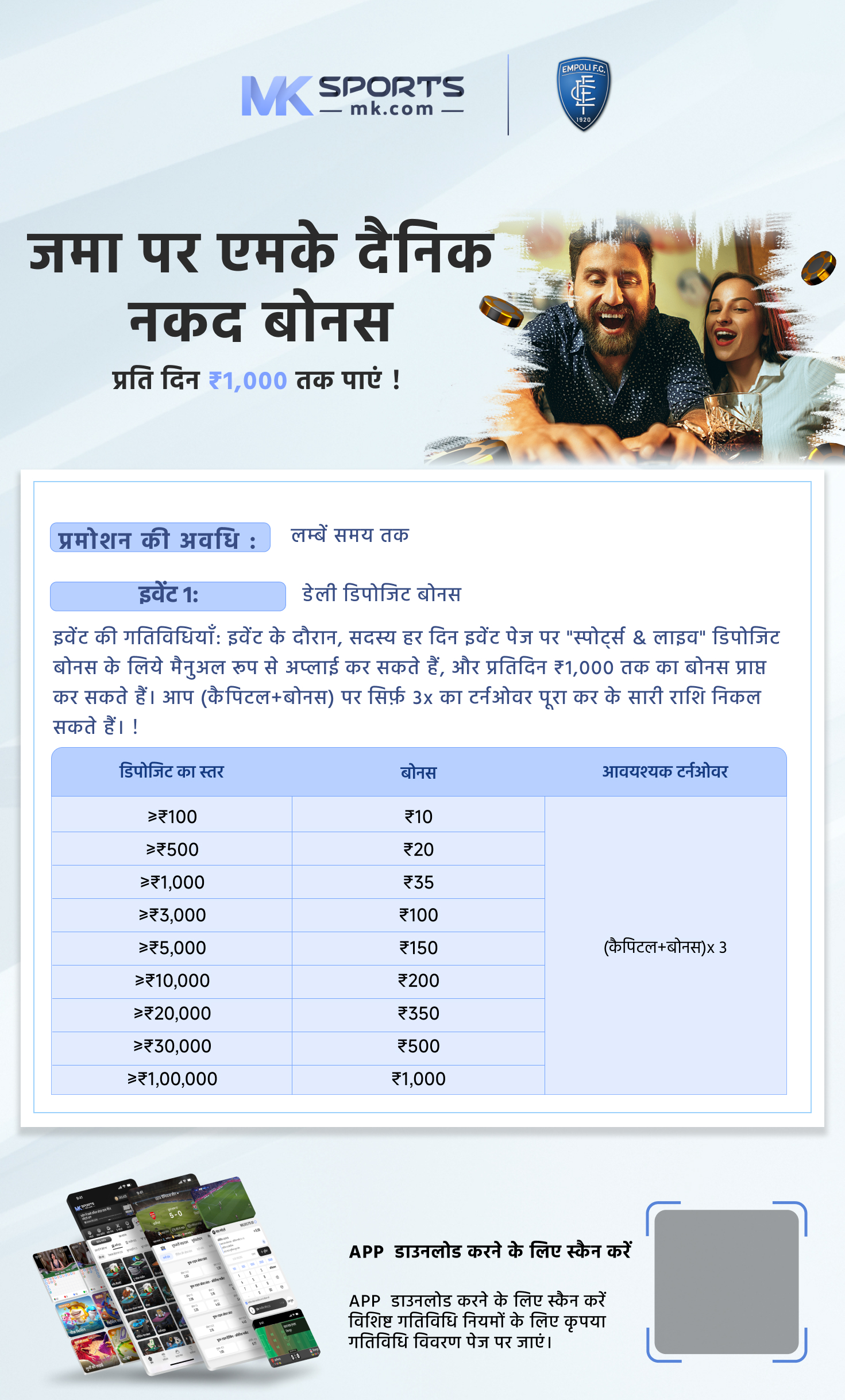 kerala jackpot result weekly