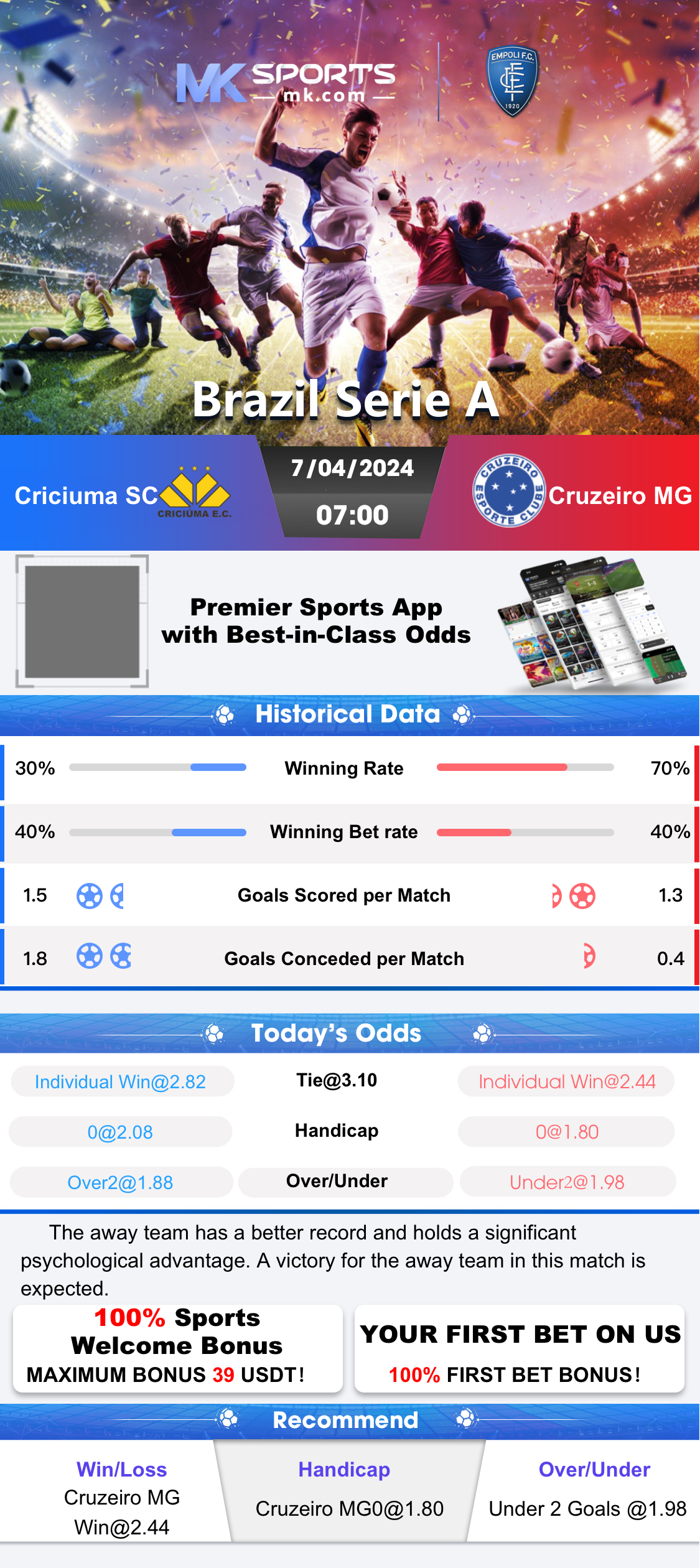 kl jackpot result chart