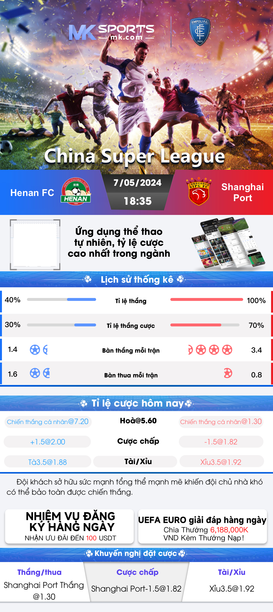 meghalaya state lottery result