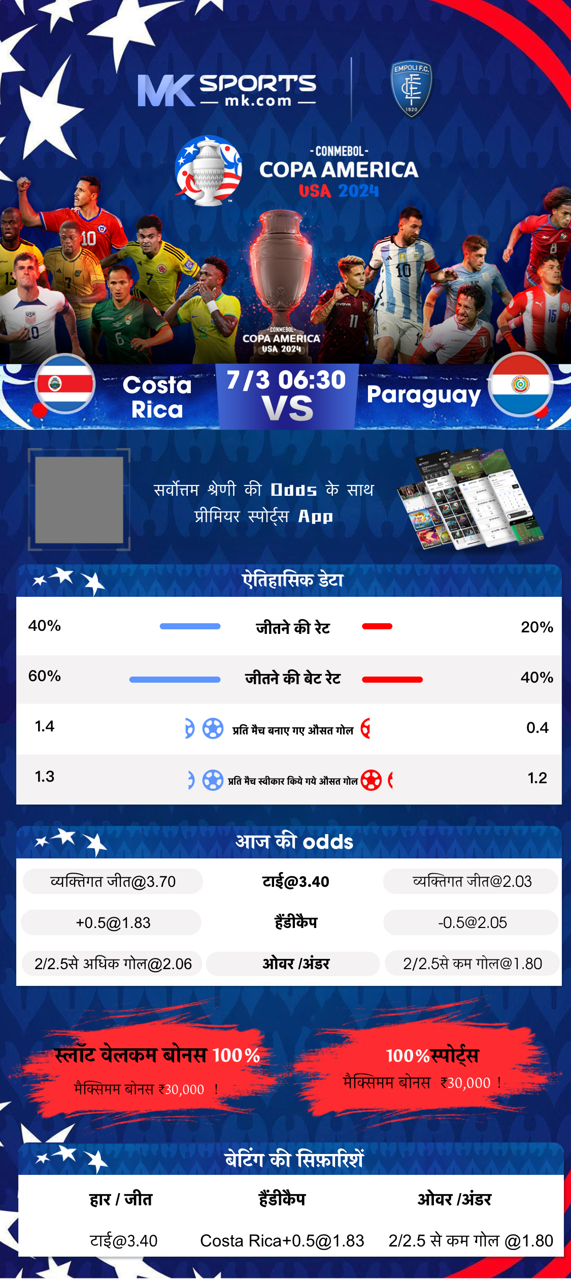 super bhutan result