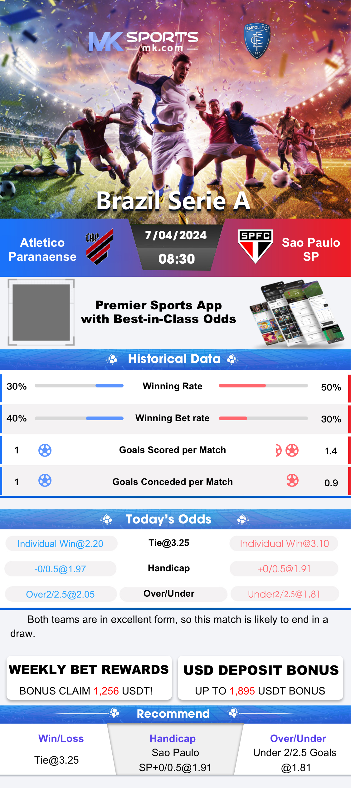 today's nagaland result